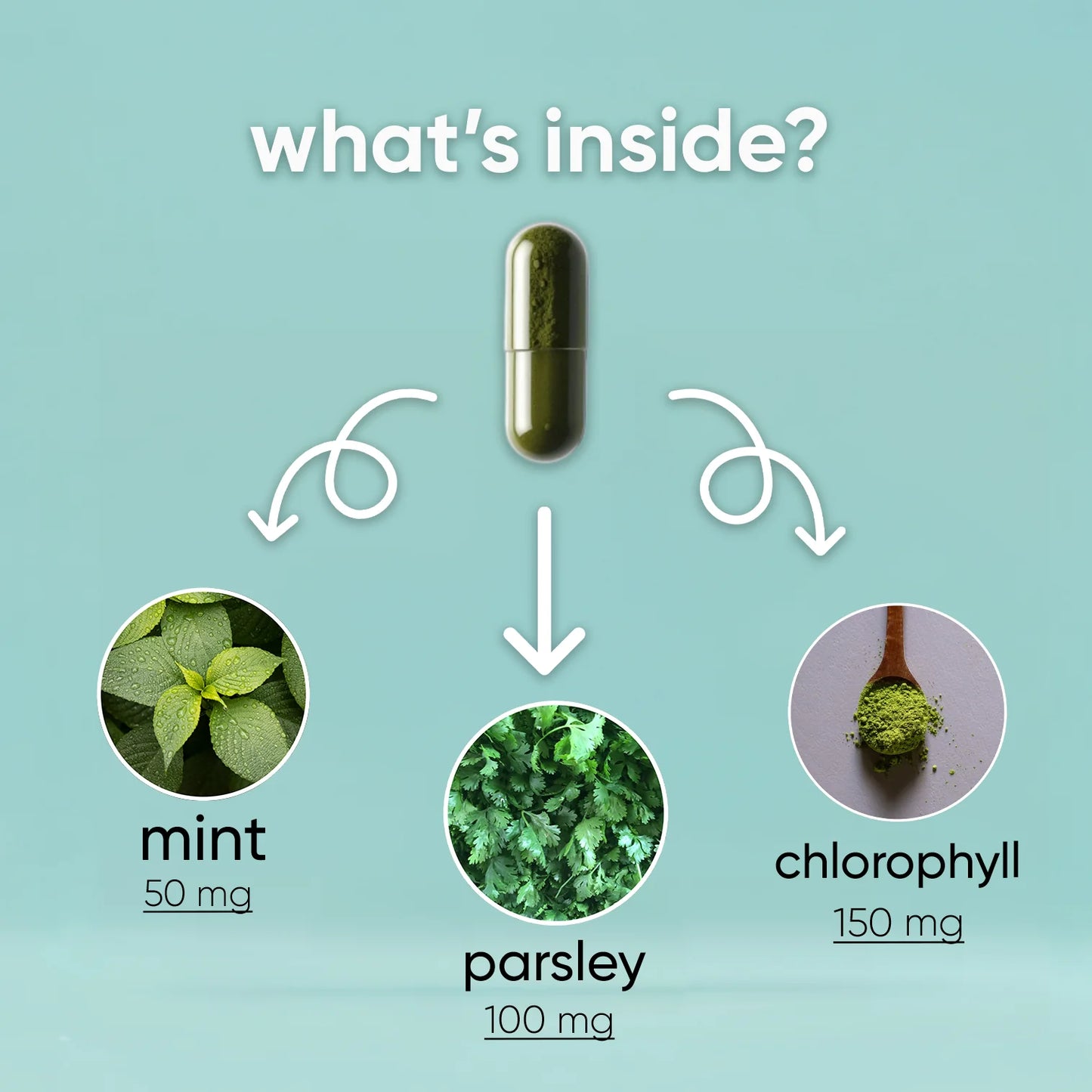 PureWithin™ - Natural Deodorant Supplement